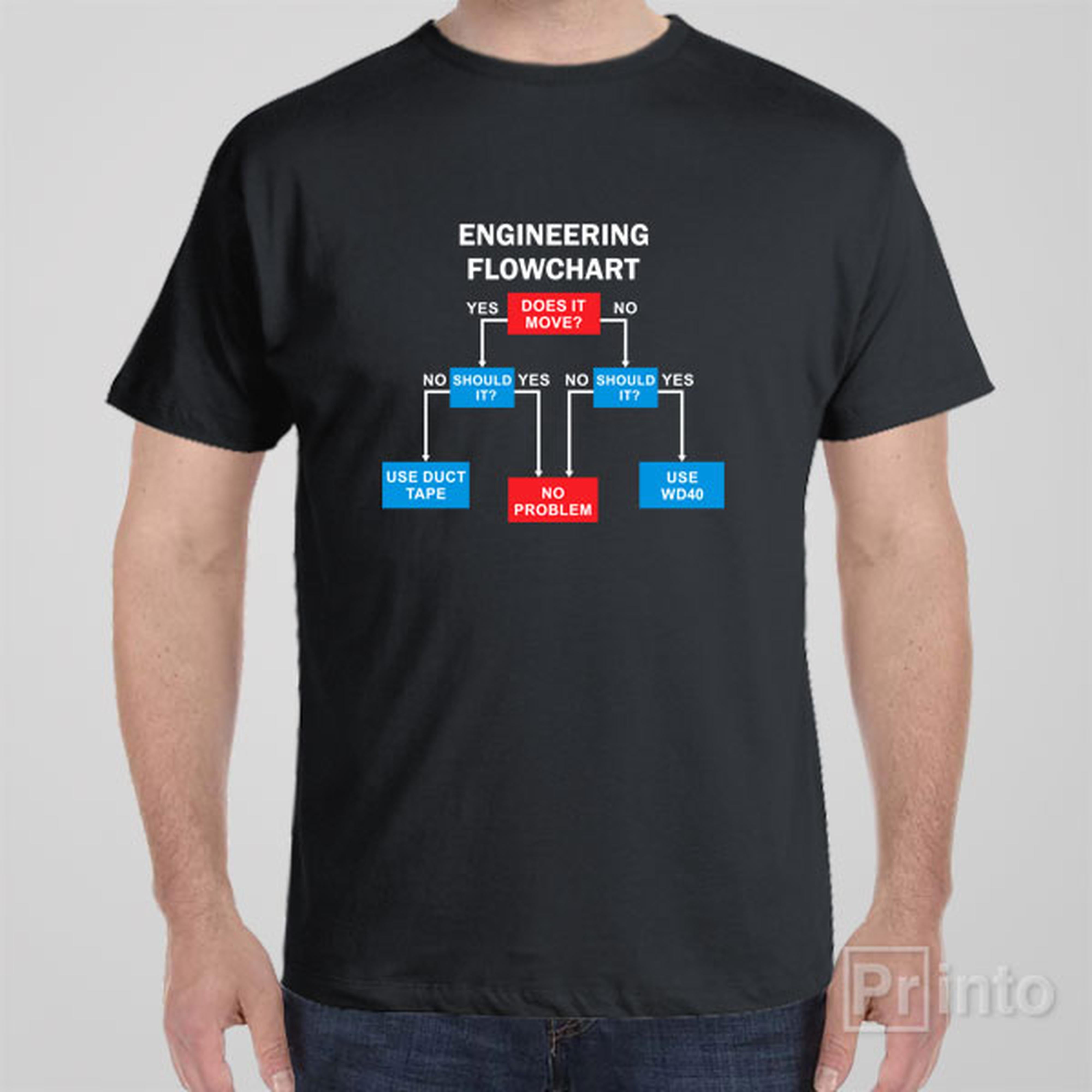 engineering-flowchart-t-shirt
